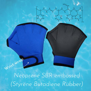 Gants SBR en néoprène bleu et jaune de couleur personnalisée, résistants aux produits chimiques verts - Product Image 5