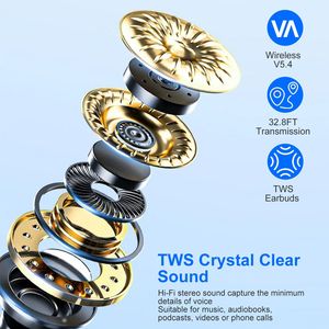 Auricolari Sportivi Wireless Open Ear V5.4 con Display LED, Custodia di Ricarica, Impermeabilità IPX5, 300 Ore di Standby, Controllo Touch e Gancio Auricolare Stereo - Product Image 2