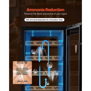 Humidor Elettrico per Sigari da 288L, 1700 Pezzi, Raffreddamento a Compressore, Umidità e Temperatura Costanti per Uso Domestico - Product Image 5