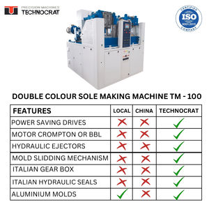 Machine automatique Technocrat TM-100 pour la fabrication de semelles de chaussures bicolores, 40-140 paires/heure, 220V/380V, garantie 1 an - Product Image 5