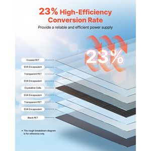 Panel Solar Monocristalino Semiflexible de 100W, 23% de Eficiencia, Cargador Flexible para Conexión a Red con Salida MC4 - Product Image 4