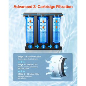 Sistema di filtrazione dell'acqua a 3 cartucce per camper, filtro per acqua da esterno per rimuovere sedimenti, cloro, cattivi gusti, odori e zanzare - Product Image 3