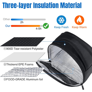 Lunch Fashion Bag for Kids Women Men Waterproof Mini Portable Thermal Insulated <b>Cooler</b> Bag Lunch Box - Product Image 5