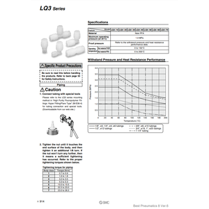 Accesorios de fluoropolímero SMC Pneumatics, piezas neumáticas de LQ3H3B-M - Product Image 3