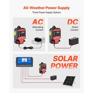 Caricatore per Recinzione Elettrica 10kV 3J, Potente Elettrificatore AC/DC con Indicatore LED, Portata 3 km, Attrezzatura per Allevamento - Product Image 3