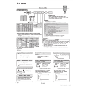AM350C-03BD แยกหมอกกรองอากาศนิวเมติก SMC - Product Image 1