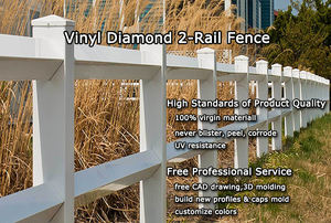 แผงรั้วฟาร์มสำหรับม้า ดีไซน์ทันสมัย ผลิตจากพีวีซีไวนิล ทนความร้อน ขนาด 3 ฟุต x 8 ฟุต ป้องกันรังสียูวี เป็นมิตรกับสิ่งแวดล้อม - Product Image 6