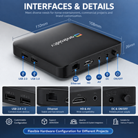 Le Plus Récent Décodeur TV H96 MAX Android 14 Amlogic S905L3 Quad Core Lecteur Multimédia 4K UHD Double WiFi