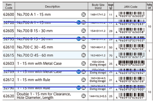 Jauge conique SHINWA 62612 avec règle et clip de poche, mesure facilement les diamètres intérieurs et les interstices de 1 à 15 mm, légère et compacte. - Product Image 2