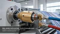 Joint rotatif professionnel haute vitesse pour machine CNC, service OEM personnalisé et export