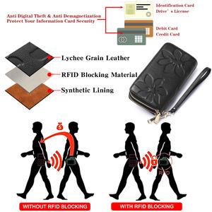 Genuine Leather Double Zipper <b>Wallet</b> Unisex <b>RFID</b> <b>Blocking</b> Large Capacity Long Clutch Letter Embossed Wristlet Purse Polyester - Product Image 4