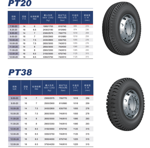 Pneu radial sans chambre à air de qualité supérieure, nouveau modèle, sur mesure, pour camion léger, 285/75R24.5-16PR, fabrication DRIVE PATT, haute qualité - Product Image 6