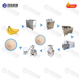 Banana Powder Manufacturing Machine 30-150 Mesh Banana Powder Machine Stainless Steel Industrial - Product Image 3