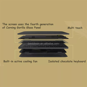 Venta de Netbooks a Precio de Fábrica, Diseño Más Reciente, Mini Laptop de <span class=keywords><strong>7</strong></span> Pulgadas con Pantalla de 1024x600, <span class=keywords><strong>N3350</strong></span>, Rotación de 360 Grados, 8+128GB - Product Image 3