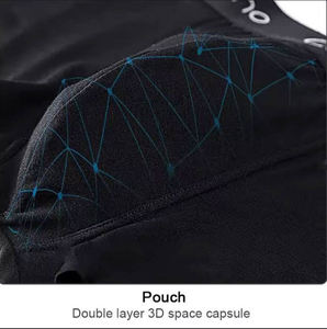 Ropa Interior Masculina Premium que Absorbe la Humedad, Calzoncillos Boxer Personalizados con Control de Olores, Ropa Interior Masculina de Algodón Orgánico de Bangladesh - Product Image 3