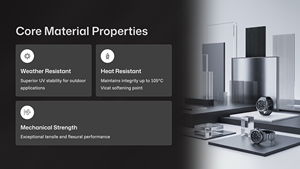 polymethyl methacrylate resin Acrylic resin <b>PMMA</b> - Product Image 2