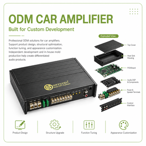 ODM sennuopu รถ<span class=keywords><strong>4ch</strong></span> A6004, เครื่องขยายเสียงรถยนต์ DSP <span class=keywords><strong>AMP</strong></span> <span class=keywords><strong>Class</strong></span> <span class=keywords><strong>D</strong></span> - Product Image 4