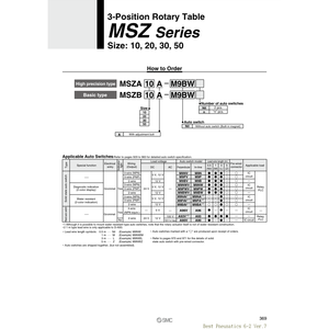 Table rotative pneumatique SMC modèle MSZB20A - Product Image 2