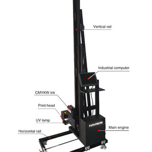 믿음 Uv 잉크 imprimante Murale 수직 벽 프린터 상업용 벽화를위한 3D 벽 프린터 기계 - Product Image 3