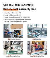 Ligne de production de batteries au phosphate de fer et de lithium à haute efficacité pour les applications ESS