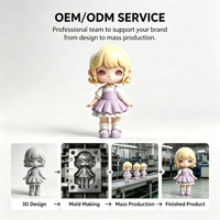 Figuras de Acción de Anime Personalizadas de PVC, Juguetes de Personajes de Plástico, Figuras Coleccionables, Fabricante OEM ODM