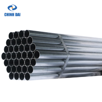 Les produits en acier galvanisés les plus vendus Vietnam ERW Technique poteaux de clôture soudés Tube carré en acier JIS certifié flexion disponible