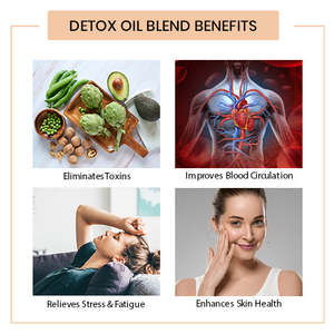 Aceite de Masaje Detox, Aceite Premium para Desintoxicación y Beneficios para la Salud - Product Image 4