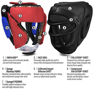 Protège-tête de boxe unisexe en cuir respirant et durable pour l'entraînement et le sparring, antidérapant, noir, pour jeunes et adultes - Product Image 4