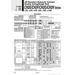 Cylindre hydraulique pneumatique CHD2FFA40B-170A-D - Product Image 1