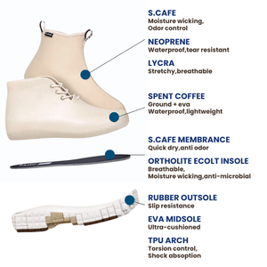 Water resistance <b>women's</b> short tube anti slip rain <b>boots</b> - Product Image 5