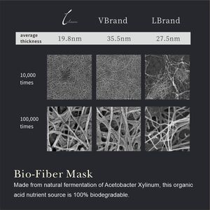 Mascarilla Facial de Ácido Hialurónico I-Charming, Tamaño Viaje, Hidratante con Aroma a Rosas para Todo Tipo de Piel - Product Image 4