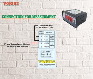 Indicateur de processus numérique Yokins Y4-PI 4-20mA DC, affichage programmable à 4 chiffres, panneau de mesure 96x48mm, IP20/IP65, 45-270V, -10°C - Product Image 4