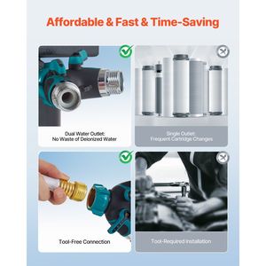 Pulitissimo sistema deionizzato dell'autolavaggio dell'acqua con il metro integrato di TDS rondella professionale di alta efficienza dell'automobile - Product Image 4