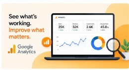 Pour l'application des outils système afin d'améliorer le ROI marketing grâce à la gestion de Google Analytics - Product Image 1