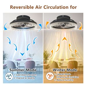 Elegante Ventilador de Techo LED de 16 Pulgadas con Luz, Silencioso, de Montaje Empotrado, 5 Aspas, Control Remoto, Negro, Tipo Lámpara de Araña - Product Image 6