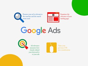 Gestión Experta de Anuncios de Google para Mejorar el Rendimiento de las Campañas y Promocionar su Negocio de Forma Eficaz - Product Image 5