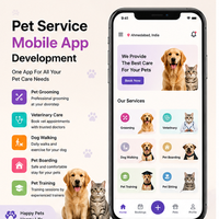 Desarrollo de Aplicaciones Móviles para Servicios de Mascotas: Peluquería, Veterinaria, Paseo de Perros, Alojamiento, Entrenamiento, Reservas, Internet, Linux