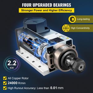 Motor de Husillo CNC Refrigerado por Aire de 2.2KW con 24000 RPM, 6A, Pinza ER20, 220V, Husillo Cuadrado de Alto Rendimiento para Máquina Herramienta - Product Image 4