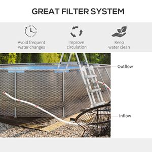 Piscina Fuori Terra 14x10 con Telaio in Acciaio Grigio, Pompa Filtrante e Scaletta per Famiglie - Product Image 4