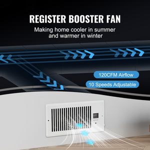 Ventilatore di Ricircolo Moderno con Telecomando, Termostato e Velocità Regolabile, Silenzioso, per Fori da 6 x 10 Pollici - Product Image 4