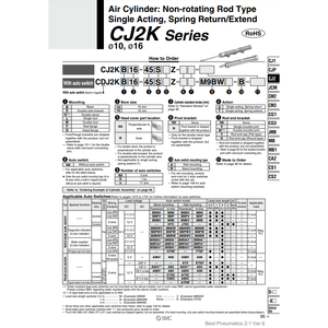 SMC Pneumatics <b>Air</b> <b>Cylinder</b> CJ2KB10-25SRZ Pneumatic Parts - Product Image 1