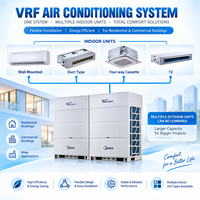 Compresseur EVI fiable et silencieux, climatisation Midea VRF, pompe à chaleur R410A, mode silencieux 15 étapes pour les chambres d'hôtel