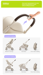 Poussette bébé réversible fabriquée en Chine - Product Image 5