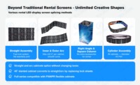 Stock entrepôt UE – Écran LED de location P1.2/P1.5 certifié CE – Mur vidéo LED – Livraison rapide locale pour les entreprises de location d'événements
