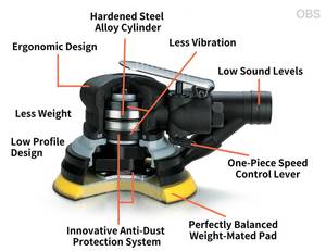 Ponceuses orbitales excentriques 12 000 tr/min 2,5 mm avec aspiration intégrée, moteur à palettes rotatives, garantie 1 an, outils pneumatiques pour voiture OBS3-S5 OBS3-S6 - Product Image 2