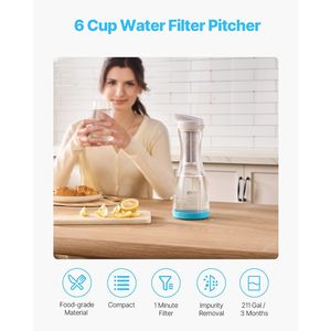 Dispenser d'Acqua in Vetro da 6 Tazze con Sistema di Filtraggio Rapido e Compatto, Adatto al Frigorifero, Caraffa Senza BPA - Product Image 2