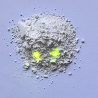 Conversion Colorant Anti-Stokes Phosphores Infrarouge Fluorescent Pigment Ir980nm Phosphore UV pour Colorants Textiles Anti-CONTREFAÇON