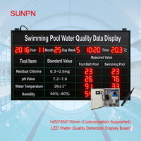 SUNPN Affichage LED de la qualité de l'eau pour piscines commerciales, panneau de surveillance automatique en temps réel du pH et du chlore pour spas et sources chaudes 1