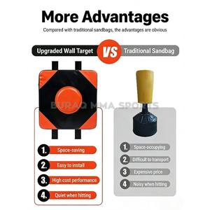 Cible de frappe murale pour entraînement de boxe, coussin de frappe pour coup de crosse, pour la maison et la salle de sport - Product Image 2
