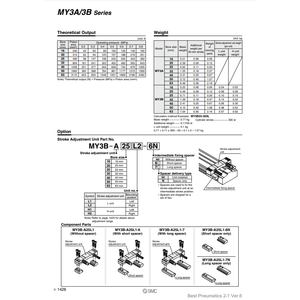 Pièces pneumatiques mécaniquement articulées de cylindre sans tige de MY3B-A16L2-6 pneumatique de SMC - Product Image 1